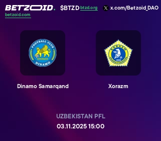 Dinamo Samarqand - Xorazm