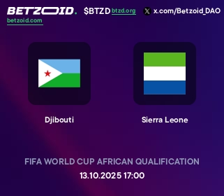 Djibouti - Sierra Leone
