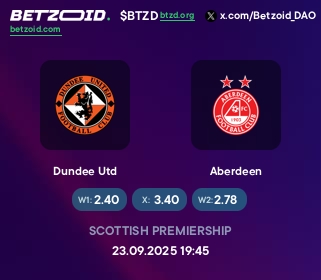 Dundee Utd - Aberdeen