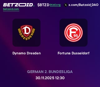 Dynamo Dresden - Fortuna Dusseldorf