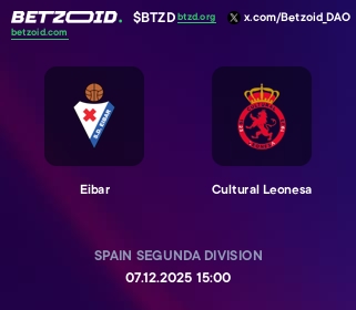 Eibar - Cultural Leonesa