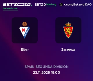 Eibar - Zaragoza
