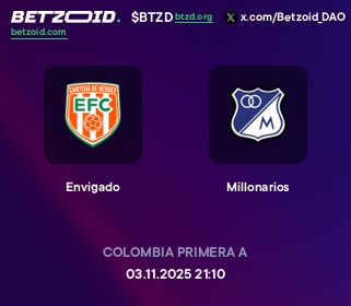 Envigado - Millonarios