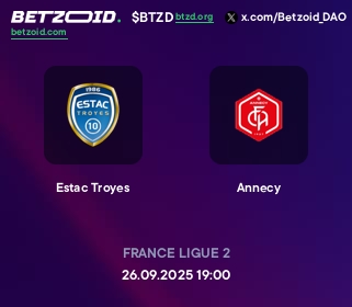 Estac Troyes - Annecy