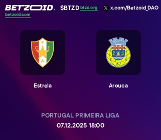 Estrela - Arouca