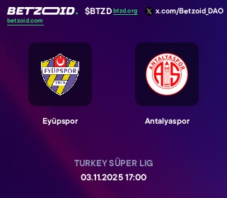 Eyüpspor - Antalyaspor