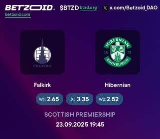 Falkirk - Hibernian