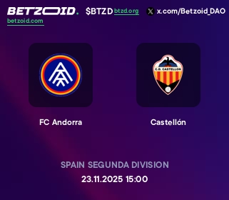FC Andorra - Castellón