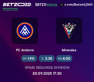 FC Andorra - Mirandes