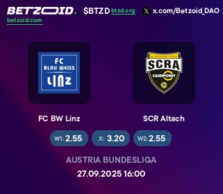 FC BW Linz - SCR Altach