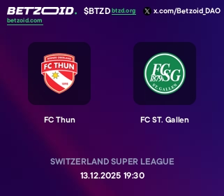 FC Thun - FC ST. Gallen