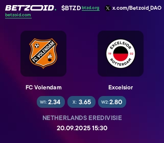 FC Volendam - Excelsior