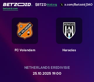 FC Volendam - Heracles