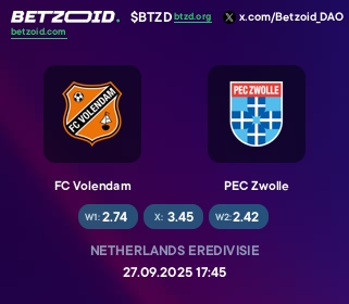 FC Volendam - PEC Zwolle