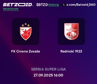 FK Crvena Zvezda - Radnicki 1923