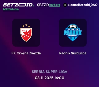 FK Crvena Zvezda - Radnik Surdulica