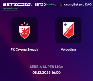 FK Crvena Zvezda - Vojvodina