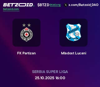 FK Partizan - Mladost Lucani