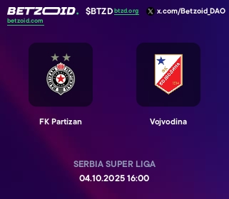 FK Partizan - Vojvodina