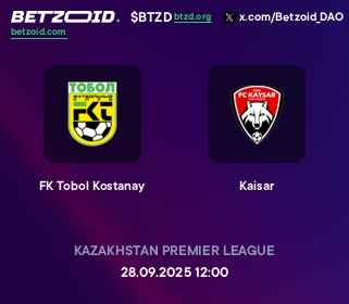 FK Tobol Kostanay - Kaisar