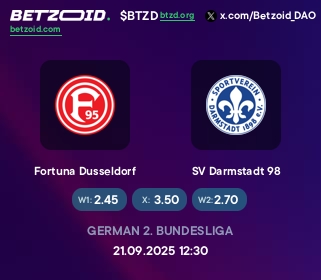 Fortuna Dusseldorf - SV Darmstadt 98