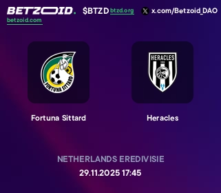 Fortuna Sittard - Heracles