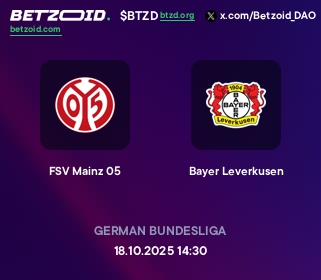 FSV Mainz 05 - Bayer Leverkusen