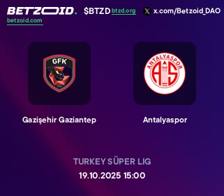 Gazişehir Gaziantep - Antalyaspor