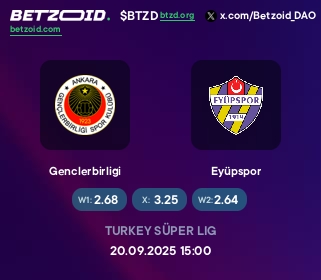 Genclerbirligi - Eyüpspor