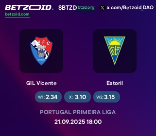 GIL Vicente - Estoril