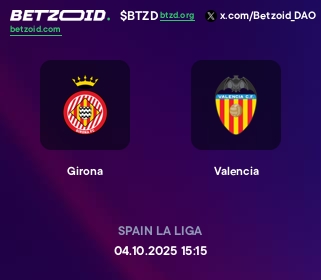 Girona - Valencia