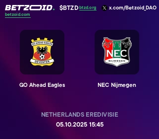 GO Ahead Eagles - NEC Nijmegen
