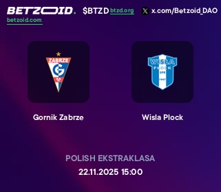 Gornik Zabrze - Wisla Plock
