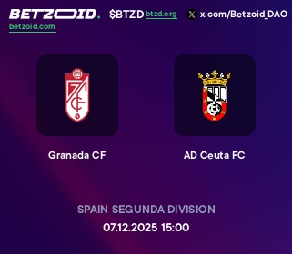 Granada CF - AD Ceuta FC