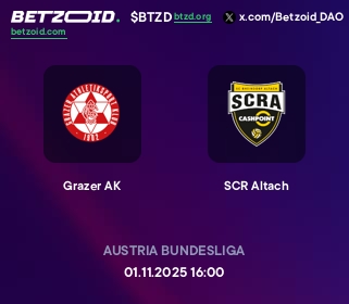 Grazer AK - SCR Altach