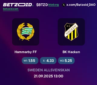 Hammarby FF - BK Hacken