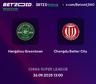 Hangzhou Greentown - Chengdu Better City