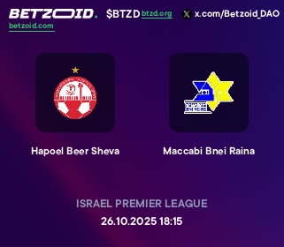 Hapoel Beer Sheva - Maccabi Bnei Raina