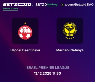 Hapoel Beer Sheva - Maccabi Netanya