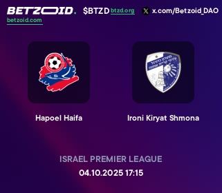 Hapoel Haifa - Ironi Kiryat Shmona