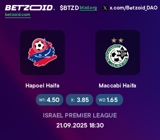 Hapoel Haifa - Maccabi Haifa