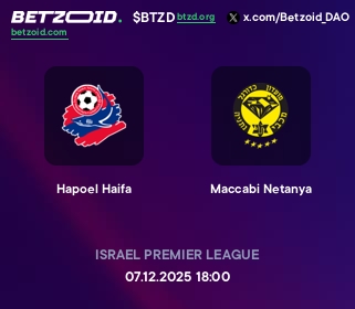Hapoel Haifa - Maccabi Netanya