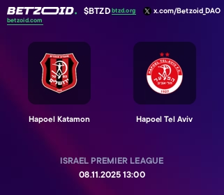 Hapoel Katamon - Hapoel Tel Aviv