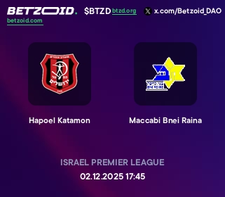 Hapoel Katamon - Maccabi Bnei Raina
