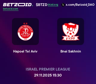 Hapoel Tel Aviv - Bnei Sakhnin