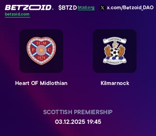 Heart OF Midlothian - Kilmarnock
