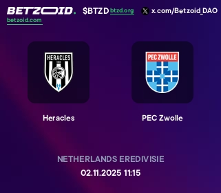 Heracles - PEC Zwolle
