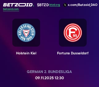 Holstein Kiel - Fortuna Dusseldorf