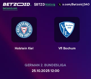 Holstein Kiel - Vfl Bochum
