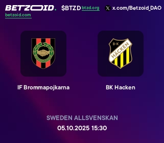 IF Brommapojkarna - BK Hacken